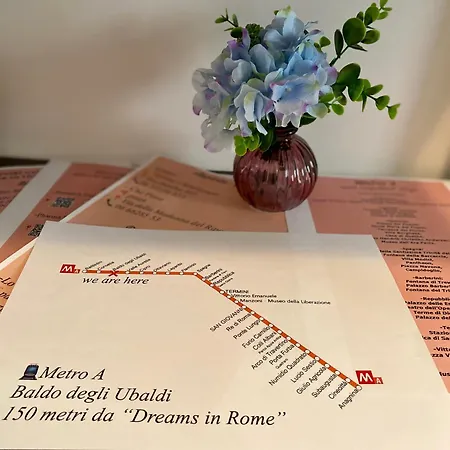 Dreams In Vaticano - Metro A * רומא